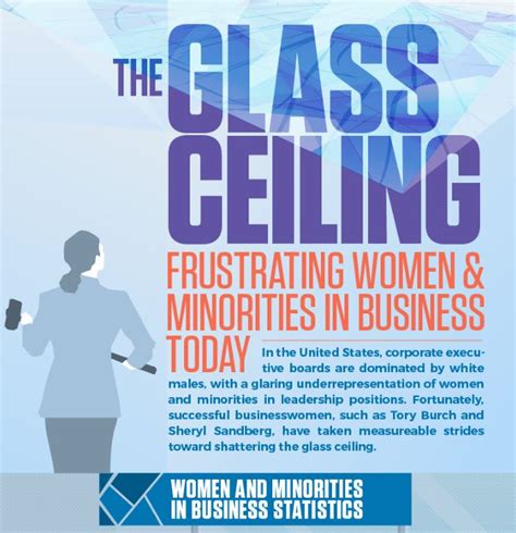 The Glass Ceiling Frustrating Women And Minorities In Business Today