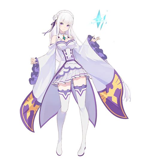 Emilia Rezero Kara Hajimeru Isekai Seikatsu Image By Superprism