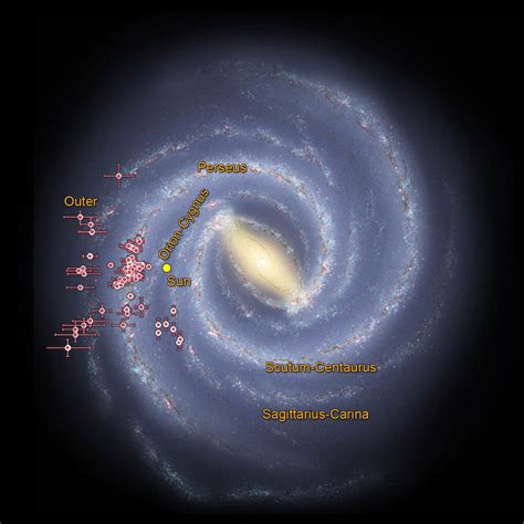 Via Láctea Estrutura E Formação Da Nossa Galáxia Astronomia
