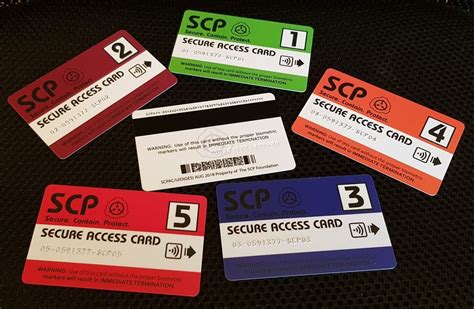 Scp Foundation Secret Laboratory Version Secure Acces