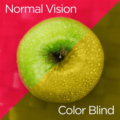 What Is Color Blindness Upmc Healthbeat