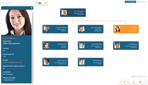 Adp workforce now includes capabilities such as payroll. orginio - smart org charting for ADP Workforce Now® by ...