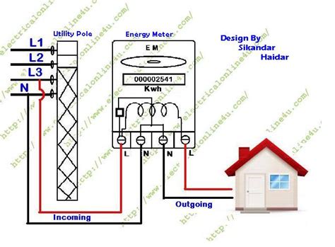 Digital Panel Meter Connection Diagram