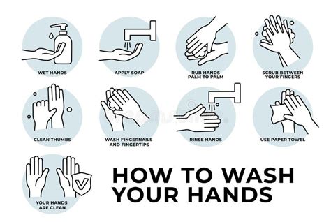 Uw Handen Stap Voor Stap Wassen Stappen Om Uw Handen Te Wassen Voor