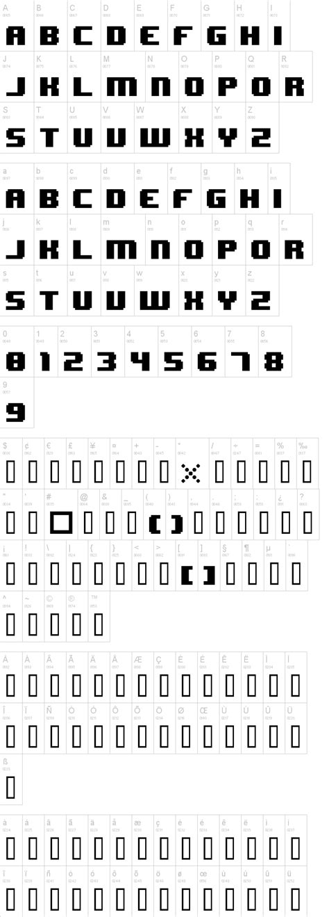 Apart from the thousands of fonts available on users' pcs, laptops and other devices, there is something known as the handwriting font. 8 Bit Wonder Font | dafont.com