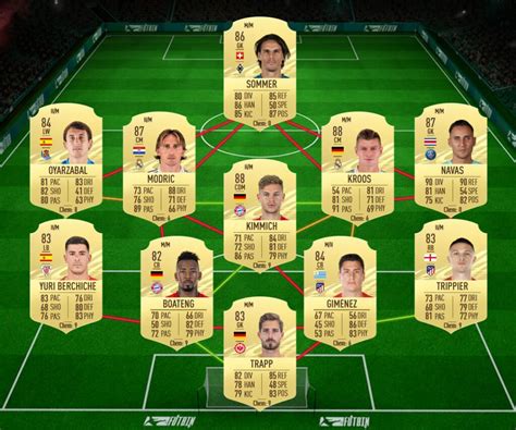 Con fifa 21, invece, le cose sono cambiate: FIFA 21: Sami Khedira Flashback Eras SBC announced ...