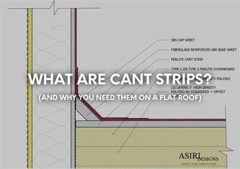 What Are Cant Strips And Why You Need Them On A Flat Roof