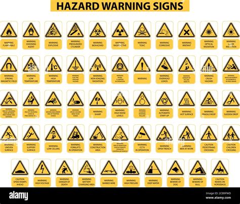 Set Of Hazard Warning Signs On White Background Stock Vector Image