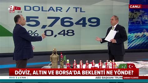 Görselin kaynağı a haber'de 11 eylül. Dolar Yükselir mi Düşer mi? / A Haber - YouTube