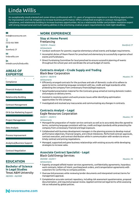 Stay At Home Mom Resume Examples Writing Guide For