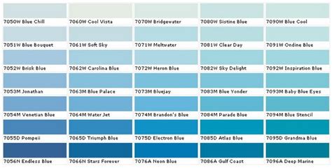 Blue Paint Sample Colors Chart3 Diy Tips Tricks Ideas Repair