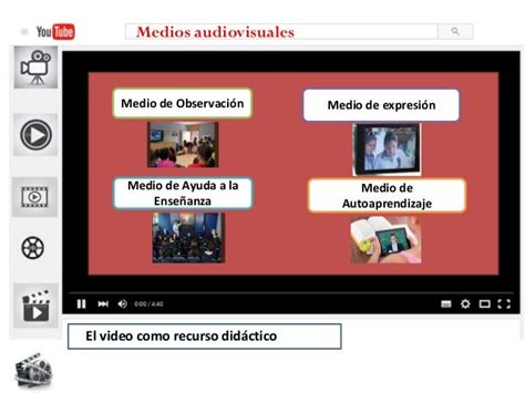 Medios Audiovisuales El Video En La Educación