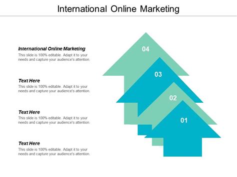 International Online Marketing Ppt Powerpoint Presentation File Master