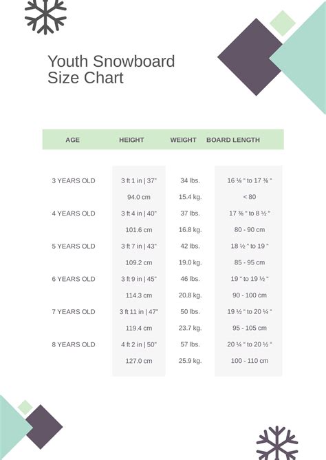 Snowboard Helmet Size Chart in PDF - Download | Template.net