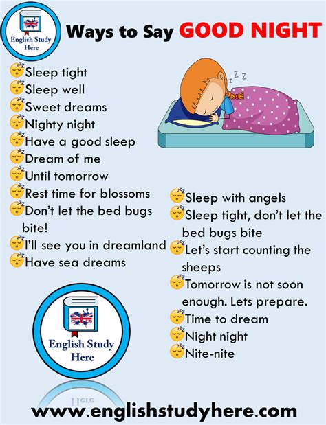 Como Se Escreve Em Inglês Boa Noite