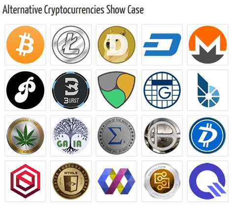 156 cryptocurrencies are listed in its platform. Top 10 Bitcoin Alternative Crypto Currencies to Invest ...