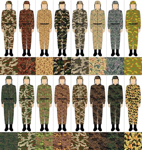 Sch Ma De Camouflage Pour Uniformes