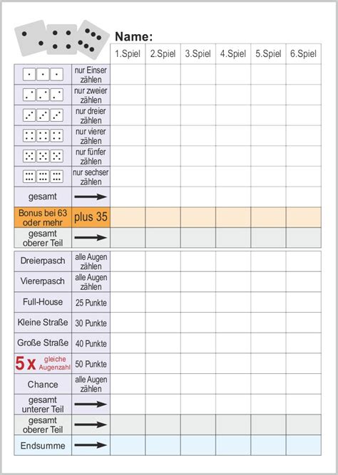 Vorlage kniffelblock kostenlos kniffelblock kostenlos ausdrucken pdf kniffel vorlage du kannst die kniffel vorlage mehrfach ausdrucken so dass jeder mitspieler seinen eigenen from tse2.mm.bing.net. Kniffel Extrem Vordruck / Malspiele Seite 10 - Die meisten ...