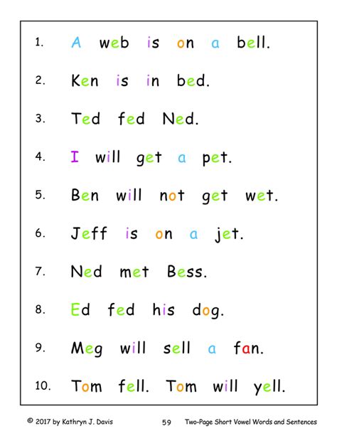 Level 3 Short Vowels Overview