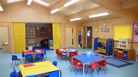 Nursery Buildings And Playrooms Norwegian Log
