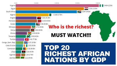 Top Richest African Countries According To Gdp Youtube Vrogue Co