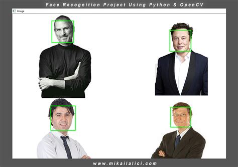 How Face Recognition With Python And Opencv Works In Vrogue Co