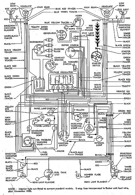 1957 Ford F100 Wiring Diagram Pics Wiring Diagram Sample