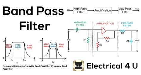 Band Pass Filter Circuit Diagram Circuit Diagram