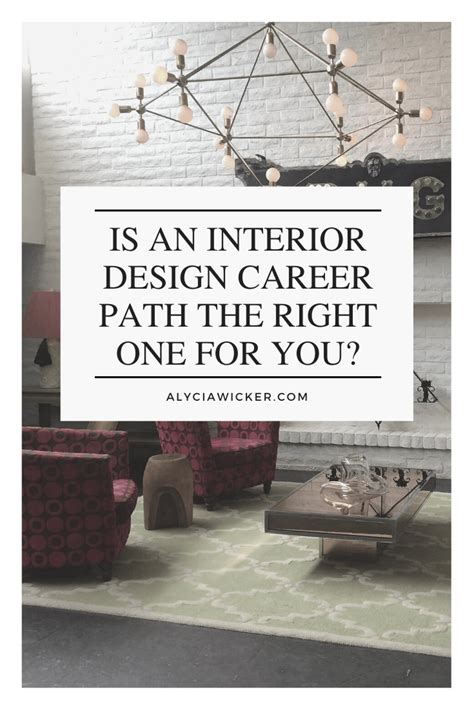 Is An Interior Design Career Path The Right One For You — Online