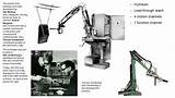 History Of Robots Photos
