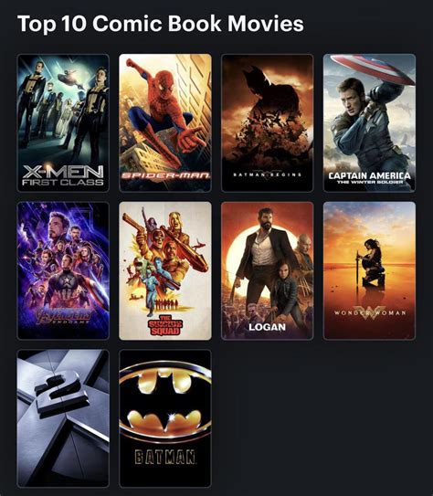 My Top 10 Comic Book Movies Of All Time What Are Yours Rmarvel