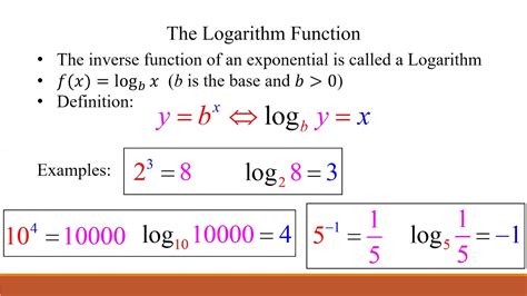 Exponential And Logarithmic Expressions YouTube