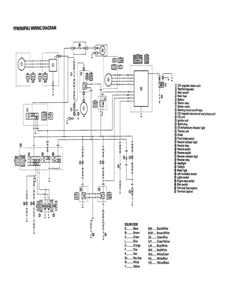 Kodiak yfm400fwa wiring diagrams use ctrl+f to search for the bike you need or just scroll down through the yfm400fwa 4×4 wire diagrams or schematics. Yamaha Grizzly 660 Wiring Diagram | Free Wiring Diagram