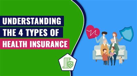 Understanding The 4 Types Of Health Insurance Insurance Enterprise