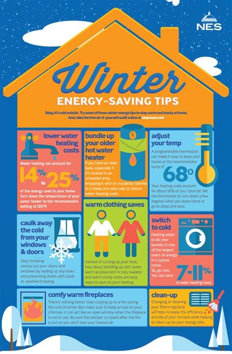 How To Save Energy In Winter 11 Savvy Energy Saving Tips Energy