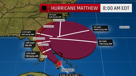 Hurricane Matthew Theme Park Closure Updates Coaster101