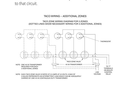 2 Thermostat- 2 zone valve wiring — Heating Help: The Wall