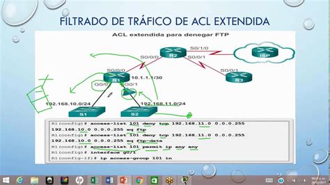 Acl Extendida Youtube