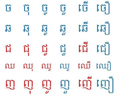 Lesson 2 More Khmer Consonants And Vowels Consonant Vowel Lesson