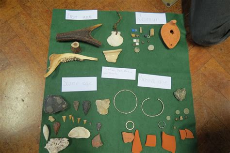 Mini Archaeology Excavation Children Find Artefacts And Sequence