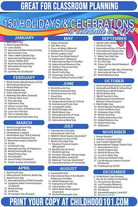 Holidays And Celebrations Across The World Calendar 2024 Healthcareeffect