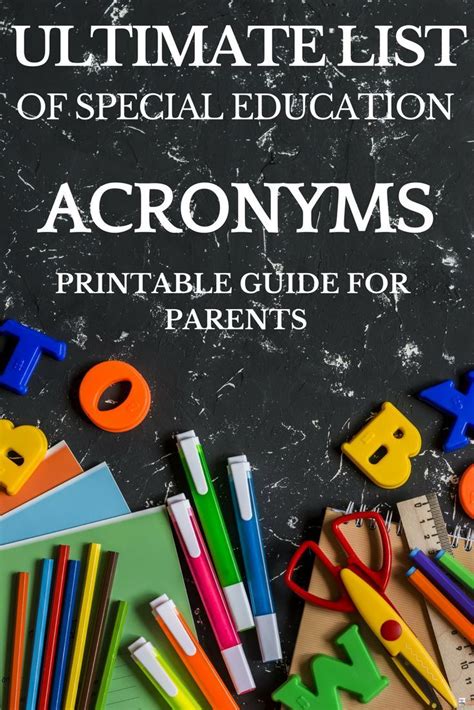 Printable List Of Acronyms For Special Education Free Printable Templates