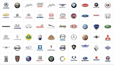 20 New Car Brands And Their Symbols