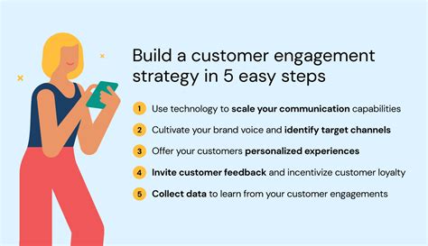 What Is Customer Engagement The Complete Guide For 2023