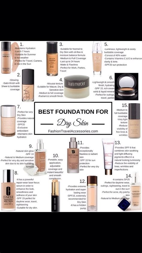 Best Foundations For Dry Skin Best Foundation For Dry Skin