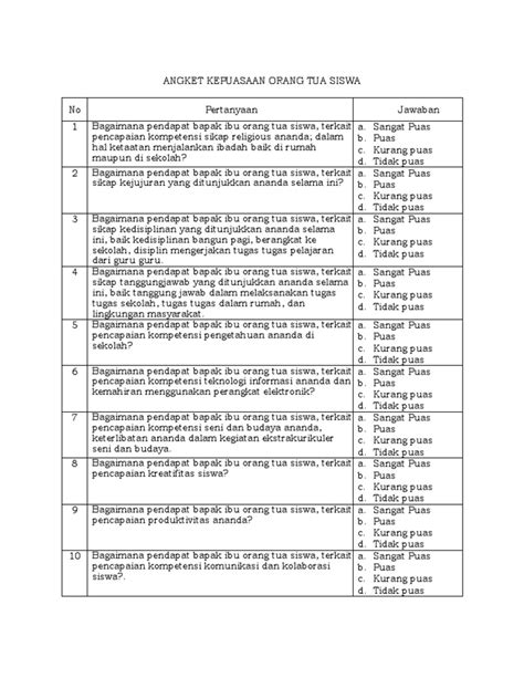 Angket Kepuasan Org Tua Siswa Pdf