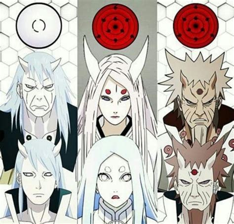 Tsutsuki Clan Wiki Naruto Amino