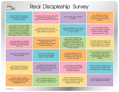 Real Discipleship Survey Emc3 Coaching