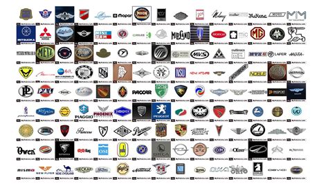 List Of All Car Brand Logos Pdf Ideas IHSANPEDIA