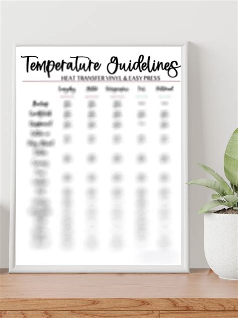 Heat Press Temperatures Cricut Easy Press Settings Chart Pdf Etsy